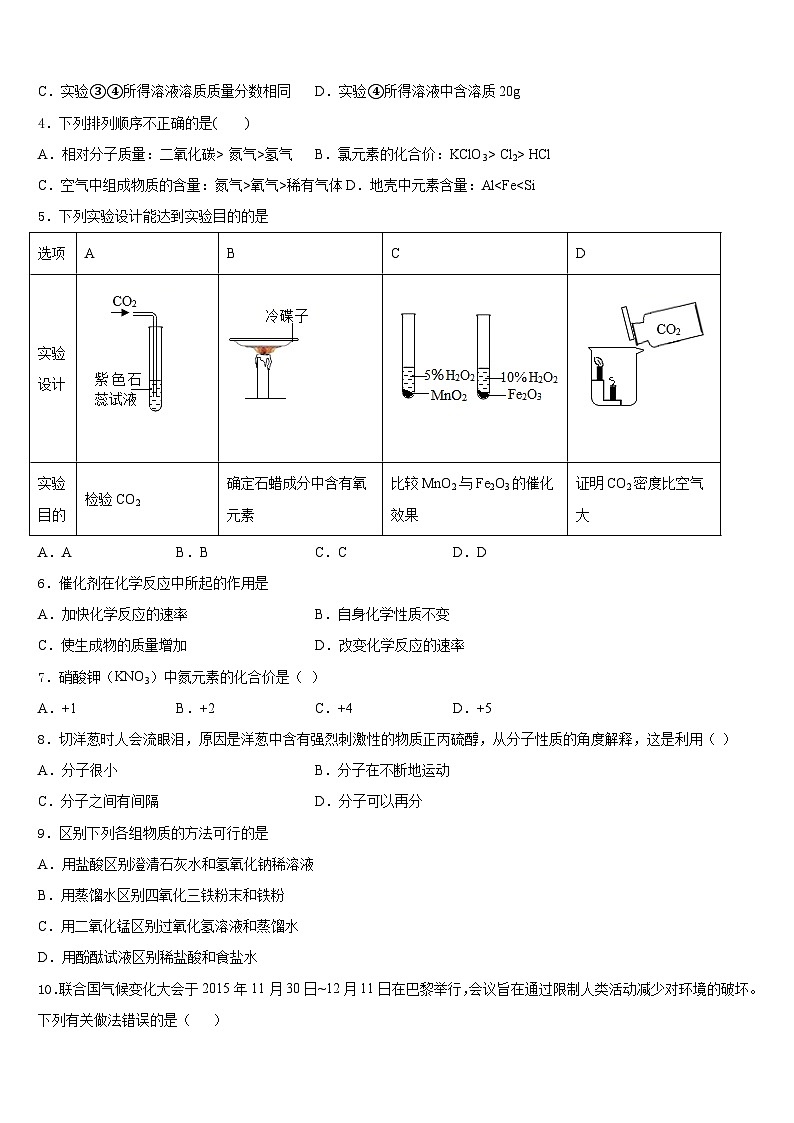 北京市海淀区中学国人民大附属中学2023-2024学年化学九年级第一学期期末联考试题含答案02