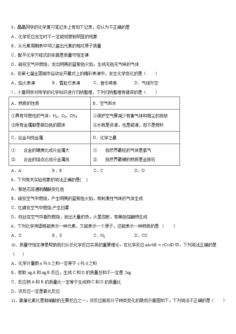 北京市西城区月坛中学2023-2024学年九上化学期末综合测试试题含答案第2页