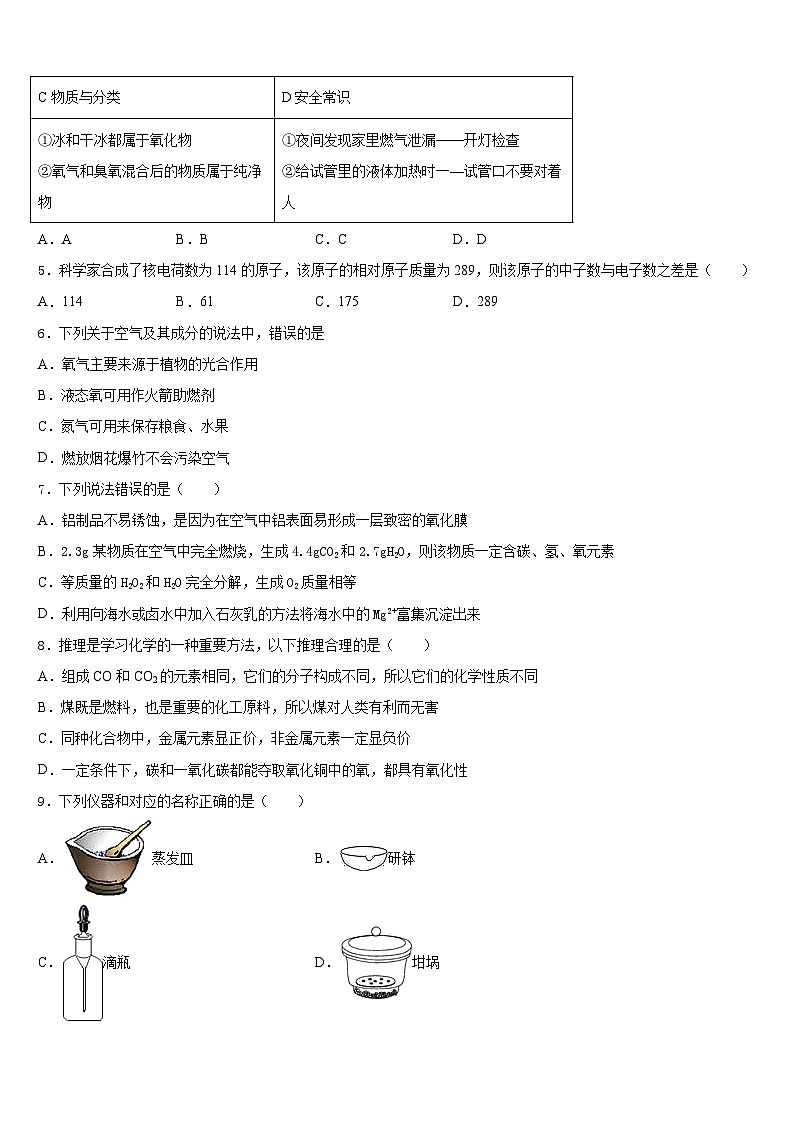 北京市宣武区名校2023-2024学年化学九年级第一学期期末达标检测模拟试题含答案第2页