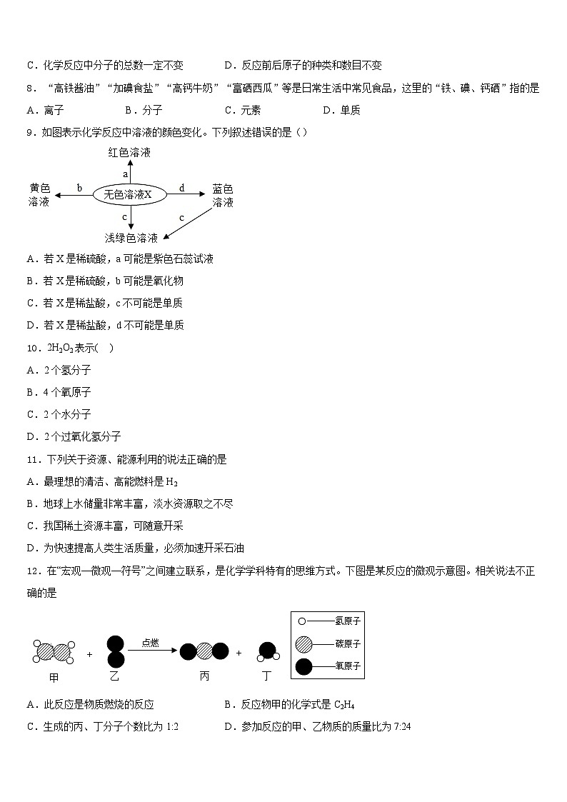 北京顺义2023-2024学年九上化学期末教学质量检测模拟试题含答案03