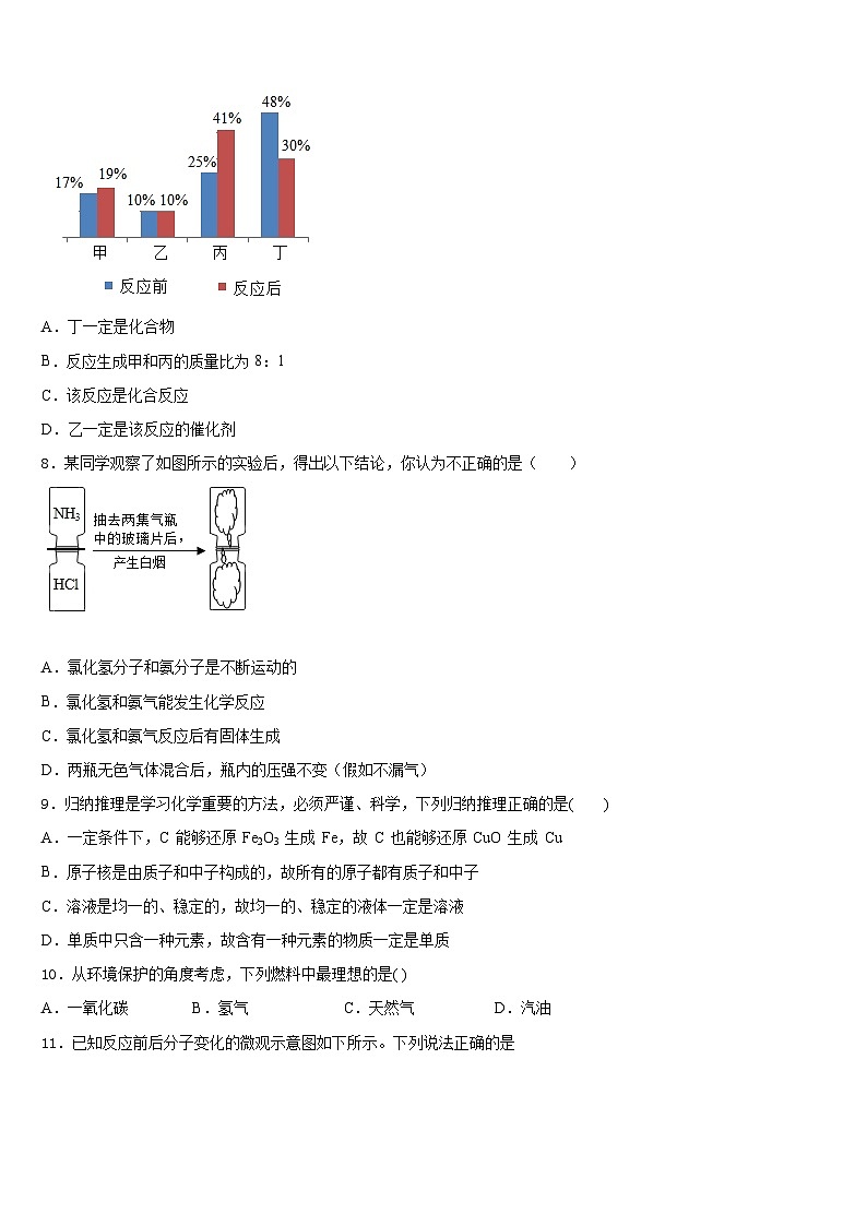 2023-2024学年河南省商水县化学九上期末学业水平测试模拟试题含答案第3页