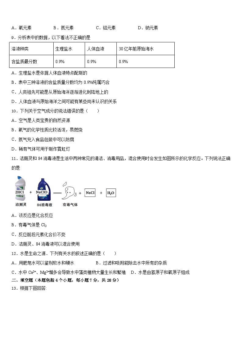 2023-2024学年河南省长垣县九上化学期末学业水平测试试题含答案第3页
