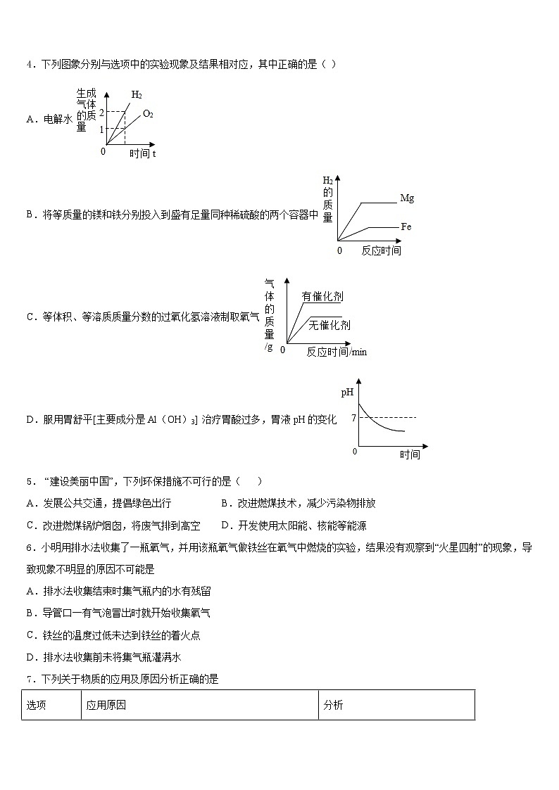北京延庆县联考2023-2024学年九年级化学第一学期期末考试模拟试题含答案第2页