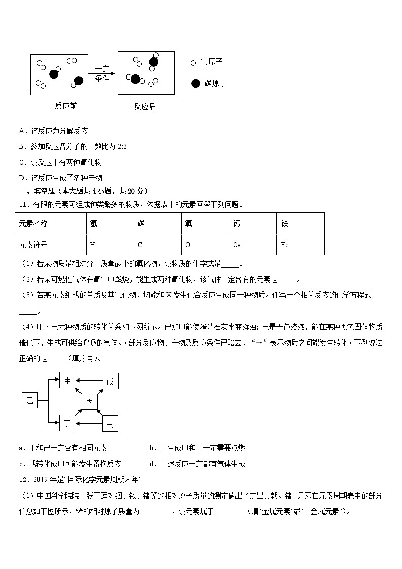 南京鼓楼区宁海中学2023-2024学年九年级化学第一学期期末质量检测试题含答案03