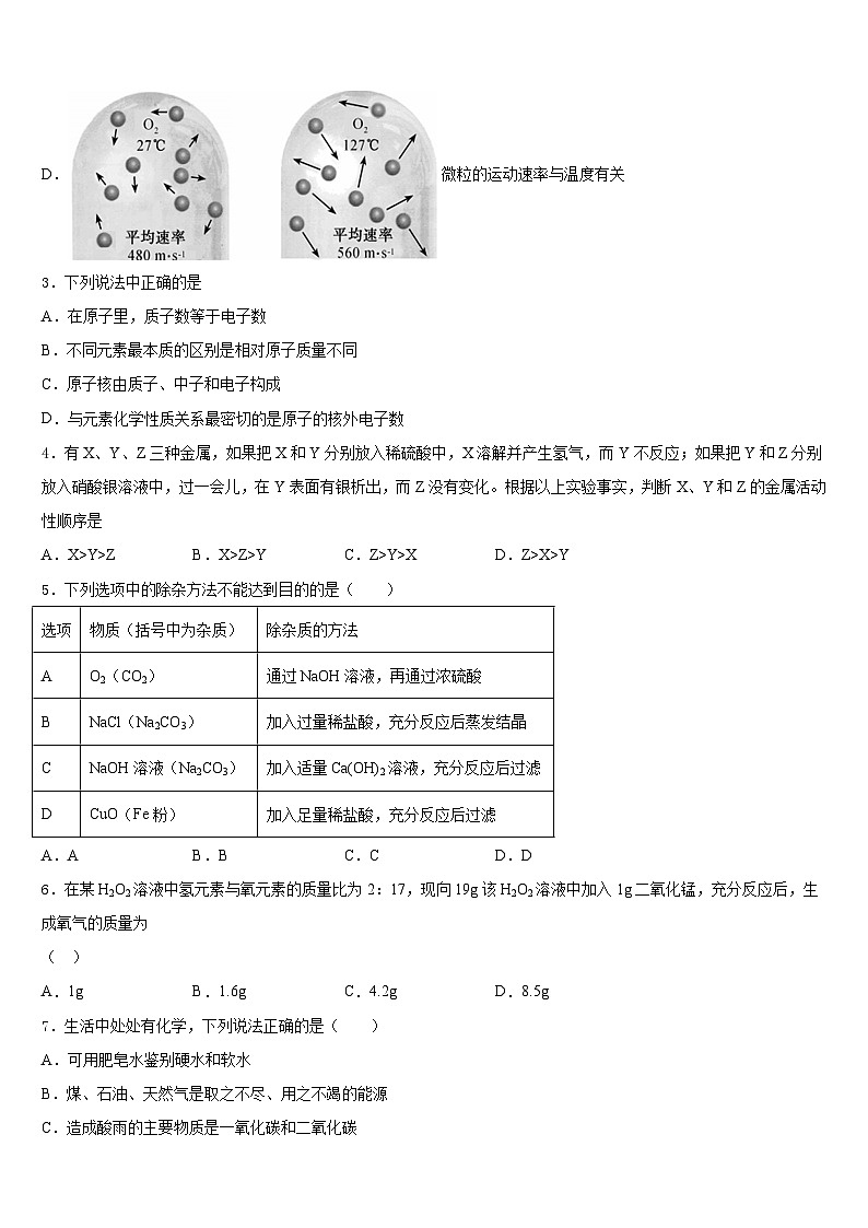 2023-2024学年甘肃省兰州市第五十五中学九上化学期末学业水平测试试题含答案02