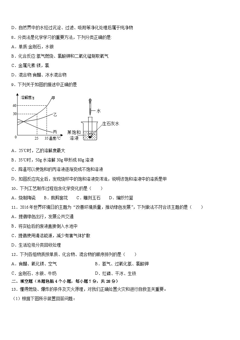 2023-2024学年甘肃省兰州市第五十五中学九上化学期末学业水平测试试题含答案03