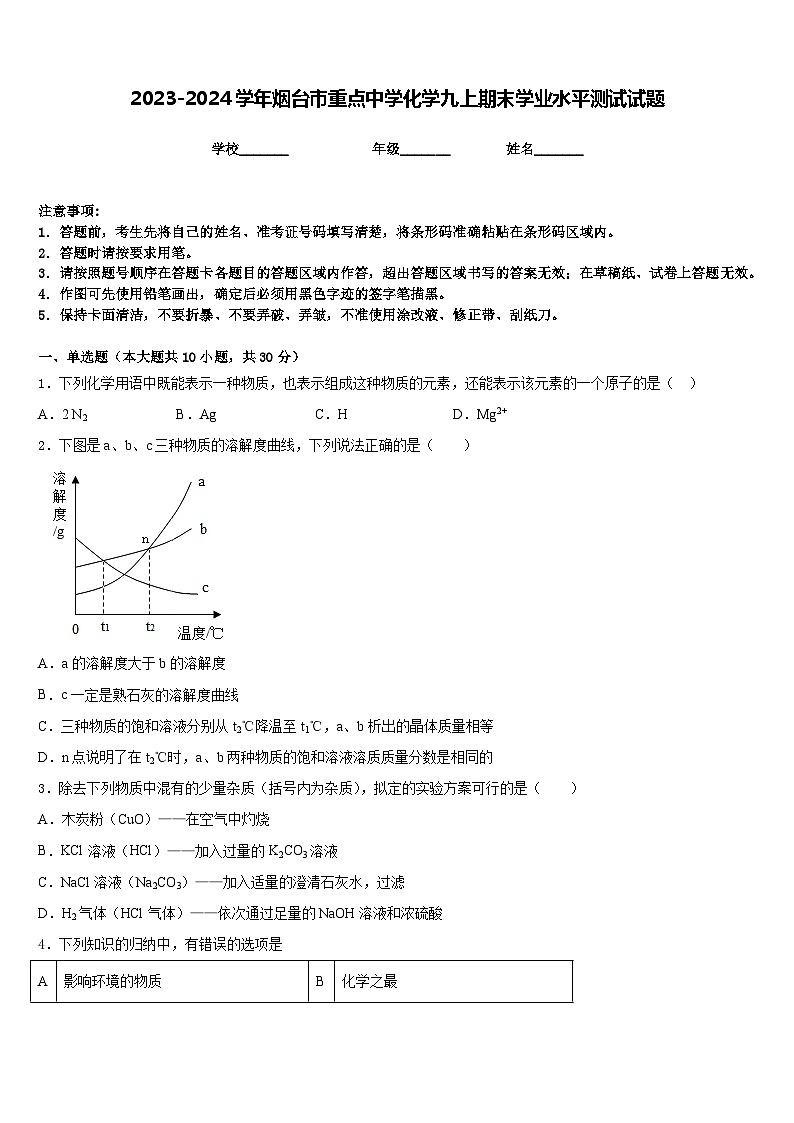 2023-2024学年烟台市重点中学化学九上期末学业水平测试试题含答案01