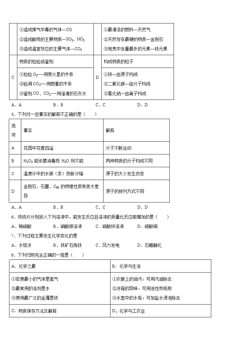 2023-2024学年烟台市重点中学化学九上期末学业水平测试试题含答案02