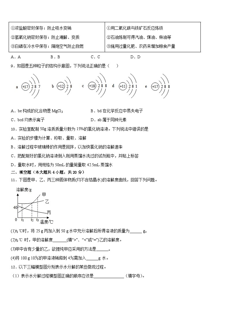 2023-2024学年烟台市重点中学化学九上期末学业水平测试试题含答案03