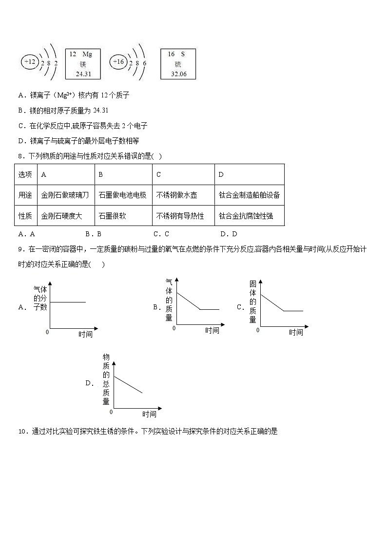 2023-2024学年福建省平潭综合实验区七校联考化学九年级第一学期期末学业水平测试试题含答案第3页
