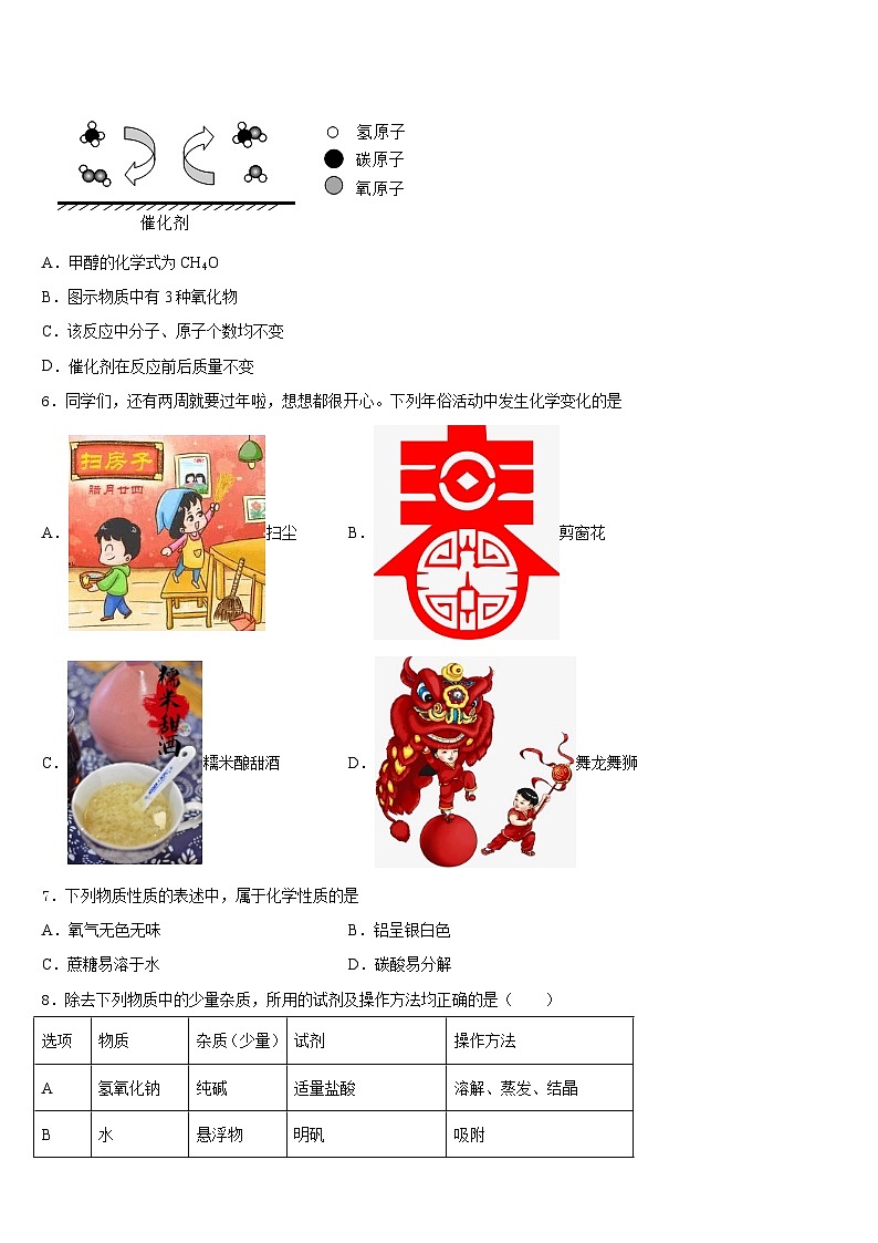 2023-2024学年重庆市文理院附属中学化学九年级第一学期期末学业水平测试模拟试题含答案02