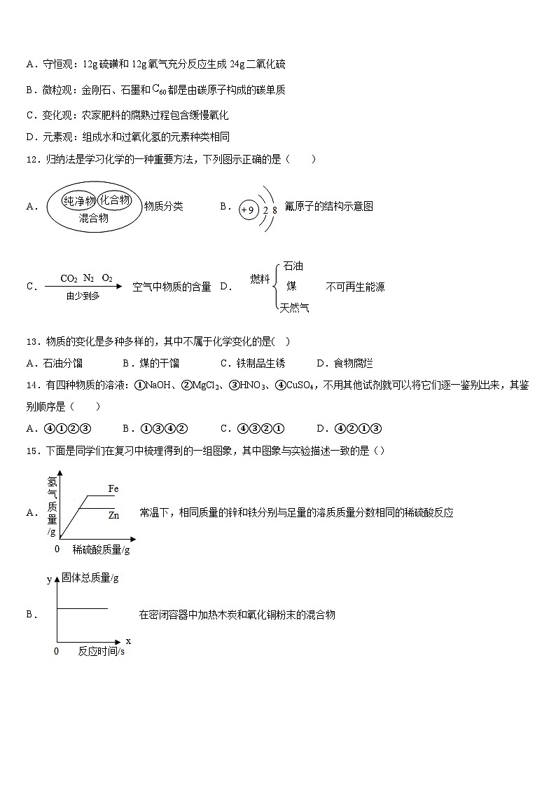 北京市楼梓庄中学2023-2024学年九上化学期末学业水平测试模拟试题含答案03
