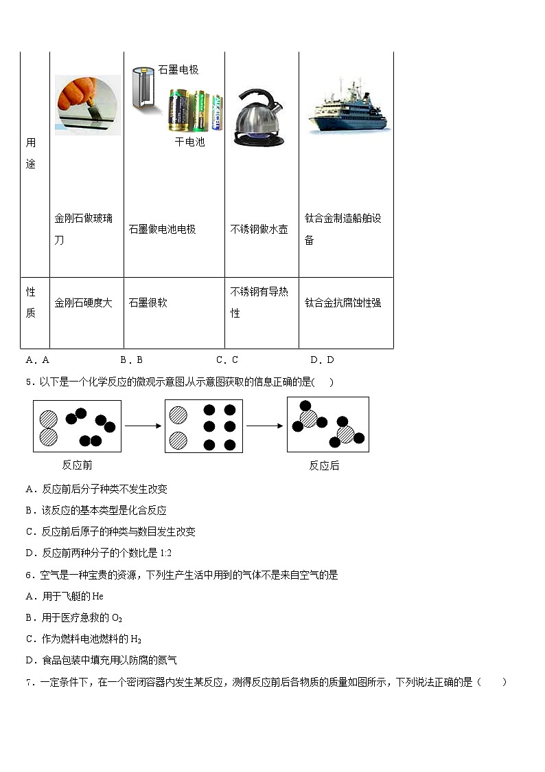 合肥市寿春中学2023-2024学年九上化学期末学业水平测试试题含答案第2页