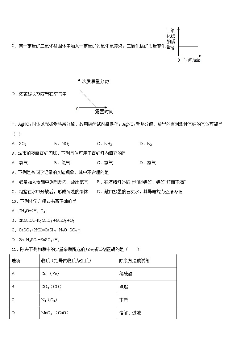 吉林省长春汽开区四校联考2023-2024学年化学九年级第一学期期末检测模拟试题含答案03