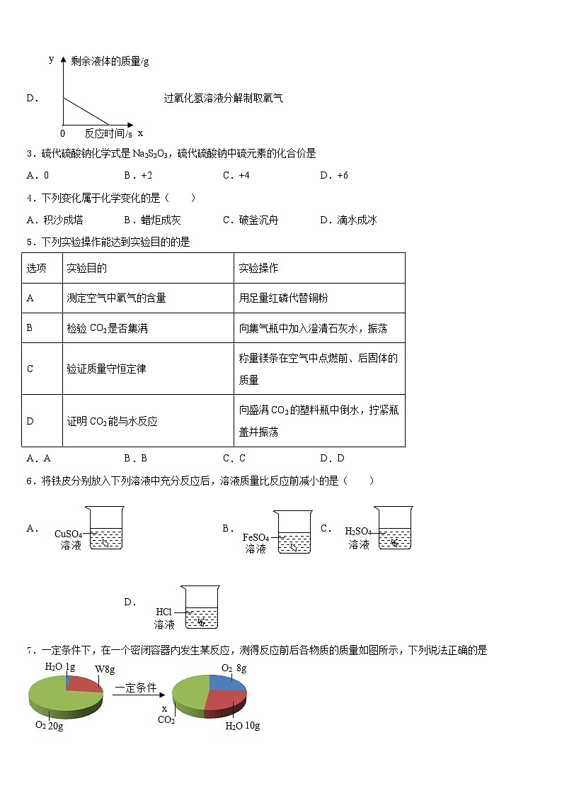 四川省乐山市市中学区2023-2024学年化学九上期末学业质量监测试题含答案第2页