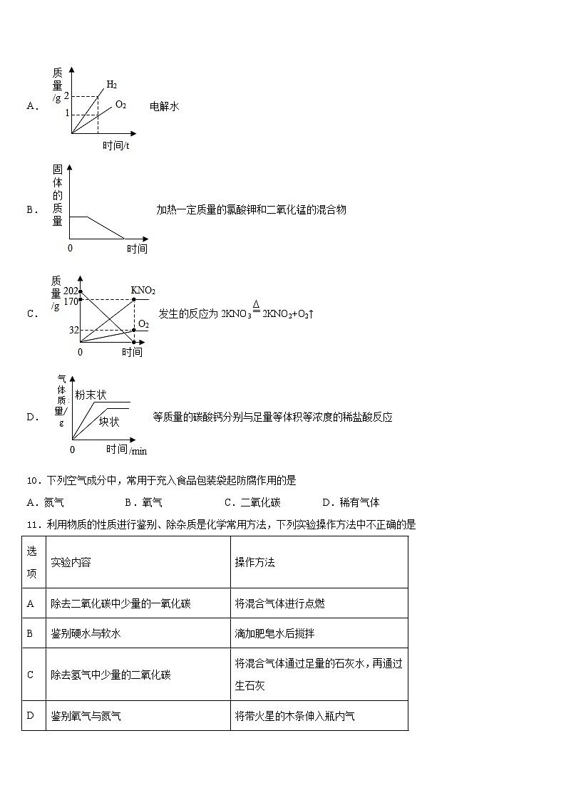 四川省南充市嘉陵区2023-2024学年化学九年级第一学期期末监测模拟试题含答案第3页
