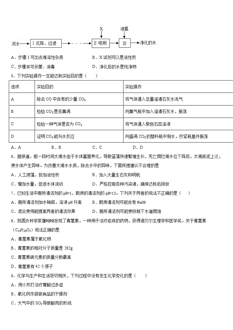 四川省宁南县2023-2024学年化学九上期末调研模拟试题含答案第2页