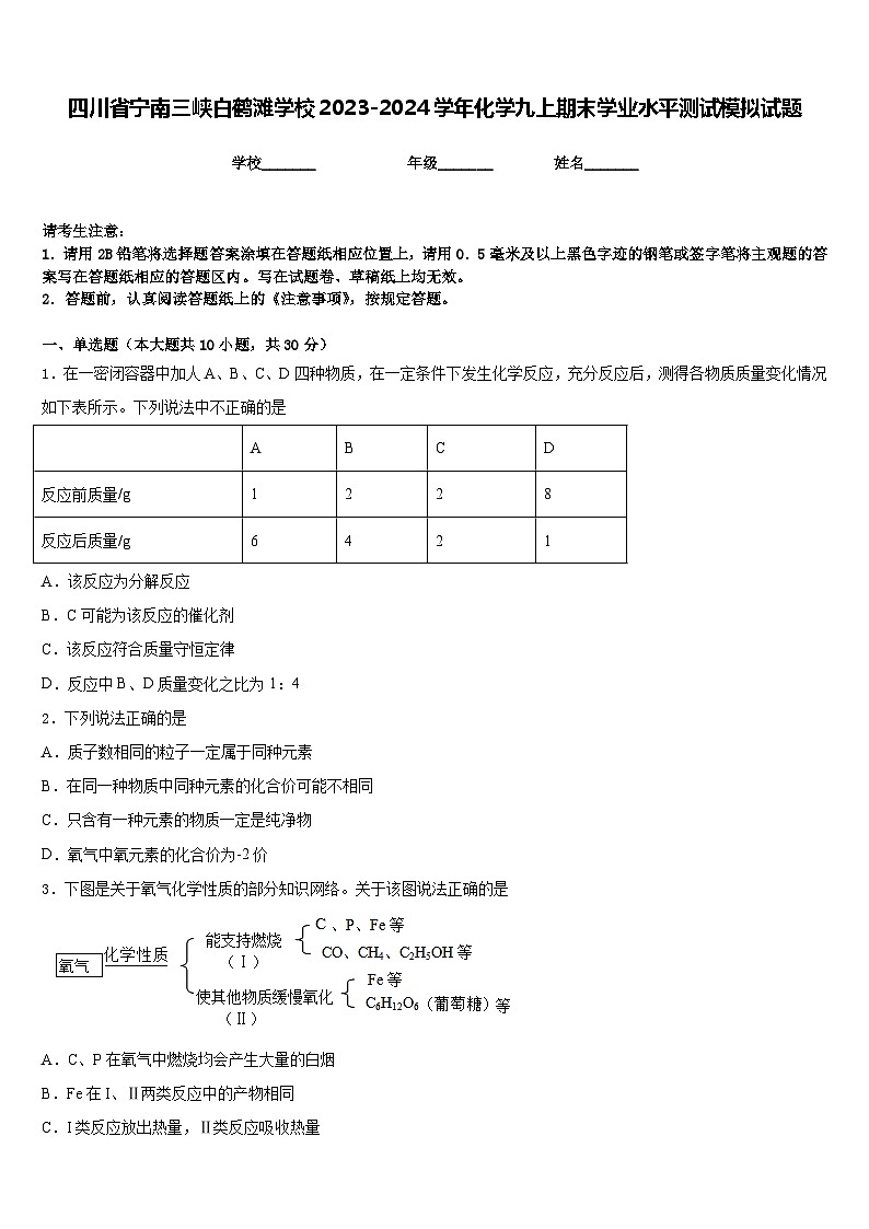 四川省宁南三峡白鹤滩学校2023-2024学年化学九上期末学业水平测试模拟试题含答案第1页