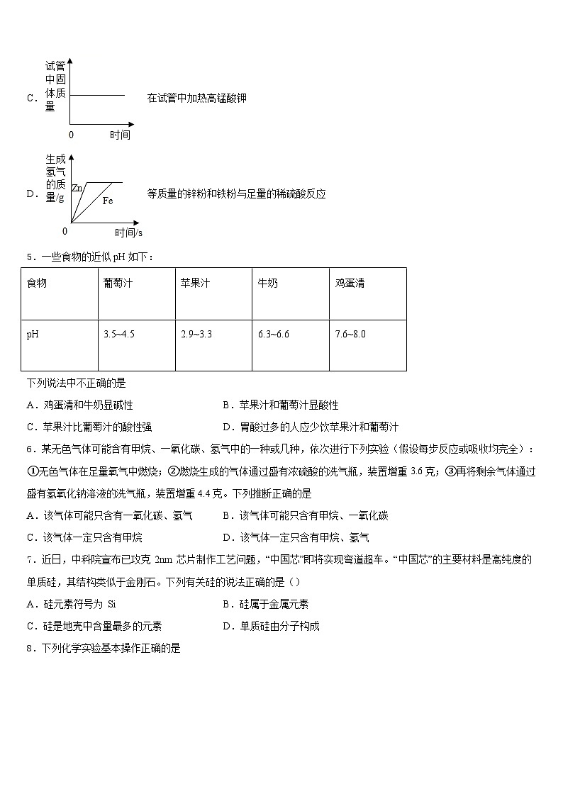 四川省广元市万达中学2023-2024学年化学九年级第一学期期末监测试题含答案第2页