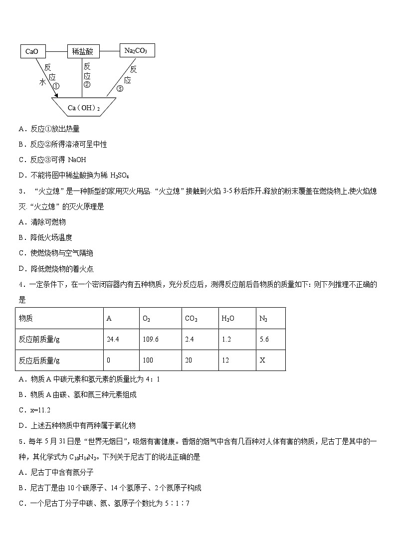 四川省师大一中学2023-2024学年九年级化学第一学期期末质量检测模拟试题含答案第2页