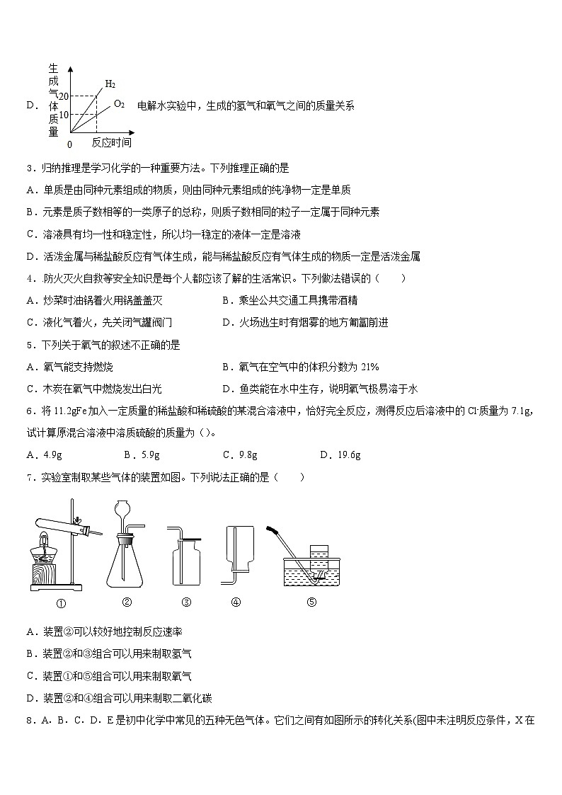 四川省达州市2023-2024学年九上化学期末考试模拟试题含答案第2页