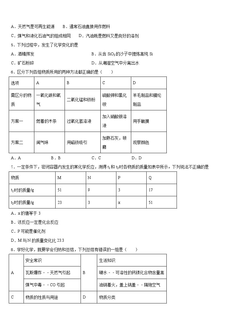 四川省简阳市镇金区、简城区2023-2024学年化学九年级第一学期期末考试模拟试题含答案第2页