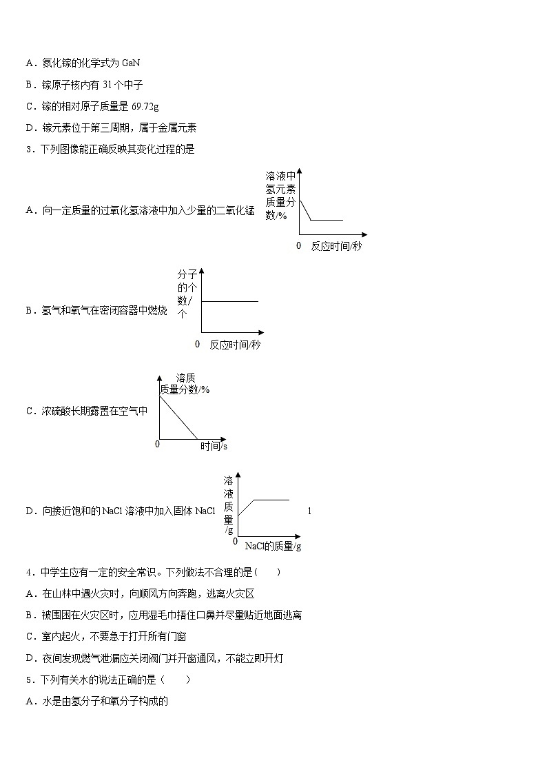 四川省眉山县2023-2024学年九上化学期末达标检测模拟试题含答案第2页