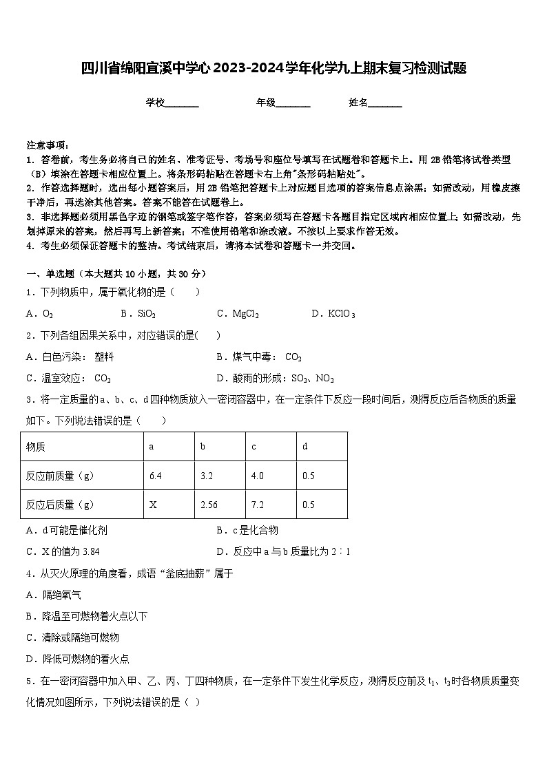 四川省绵阳宜溪中学心2023-2024学年化学九上期末复习检测试题含答案第1页