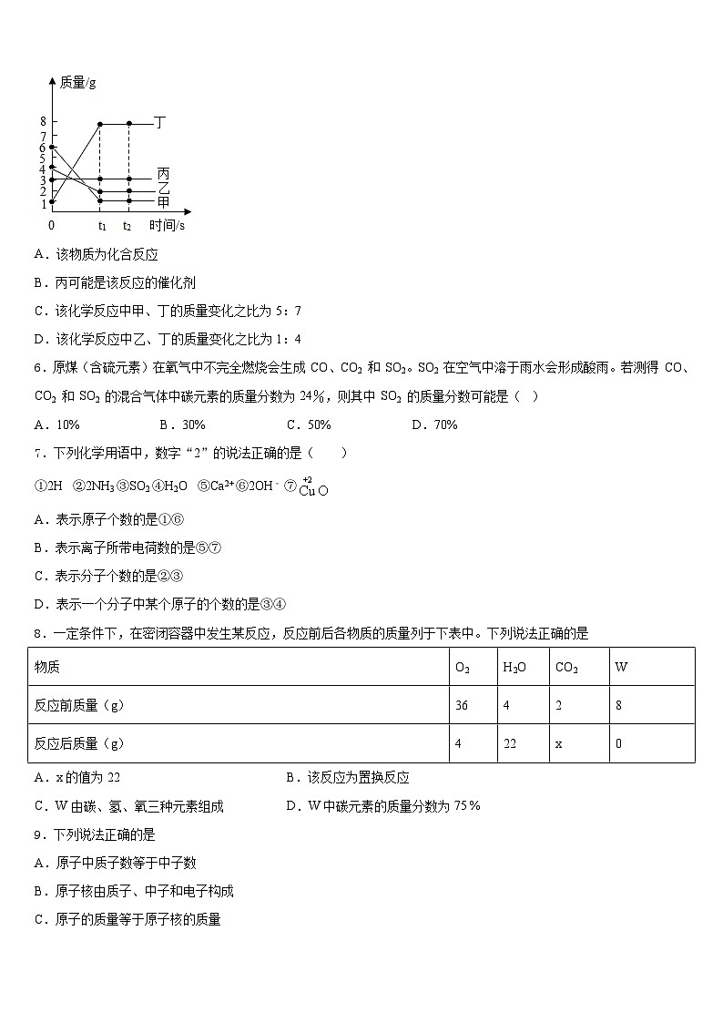 四川省绵阳宜溪中学心2023-2024学年化学九上期末复习检测试题含答案第2页