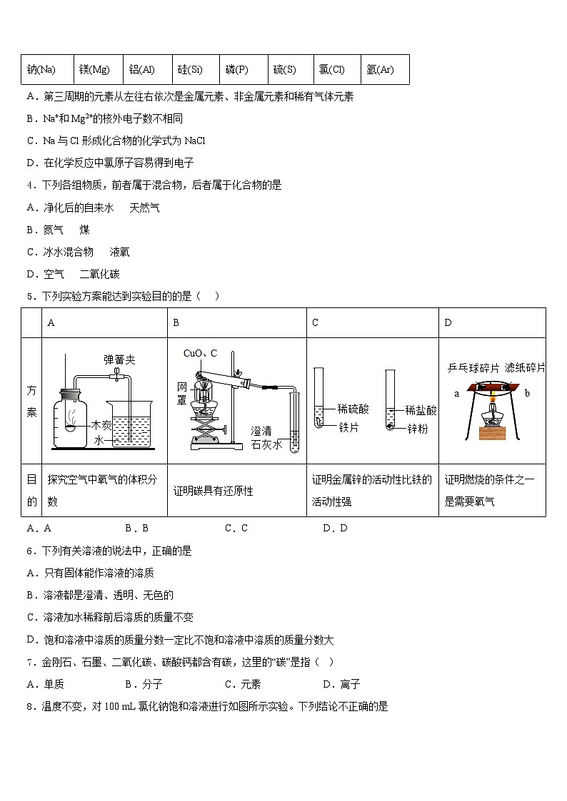 四川省西昌市航天学校2023-2024学年九年级化学第一学期期末学业质量监测试题含答案第2页
