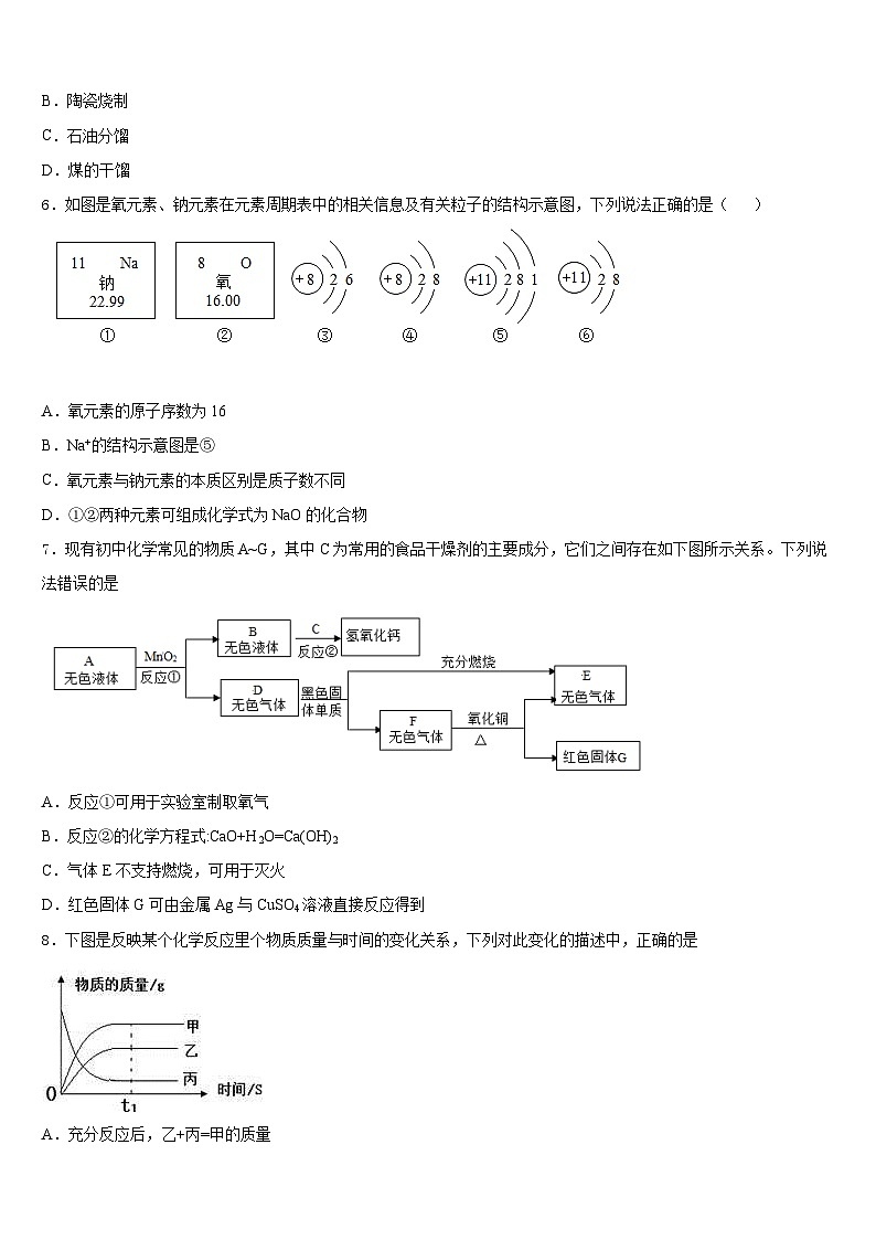安徽省2023-2024学年化学九年级第一学期期末经典模拟试题含答案第2页