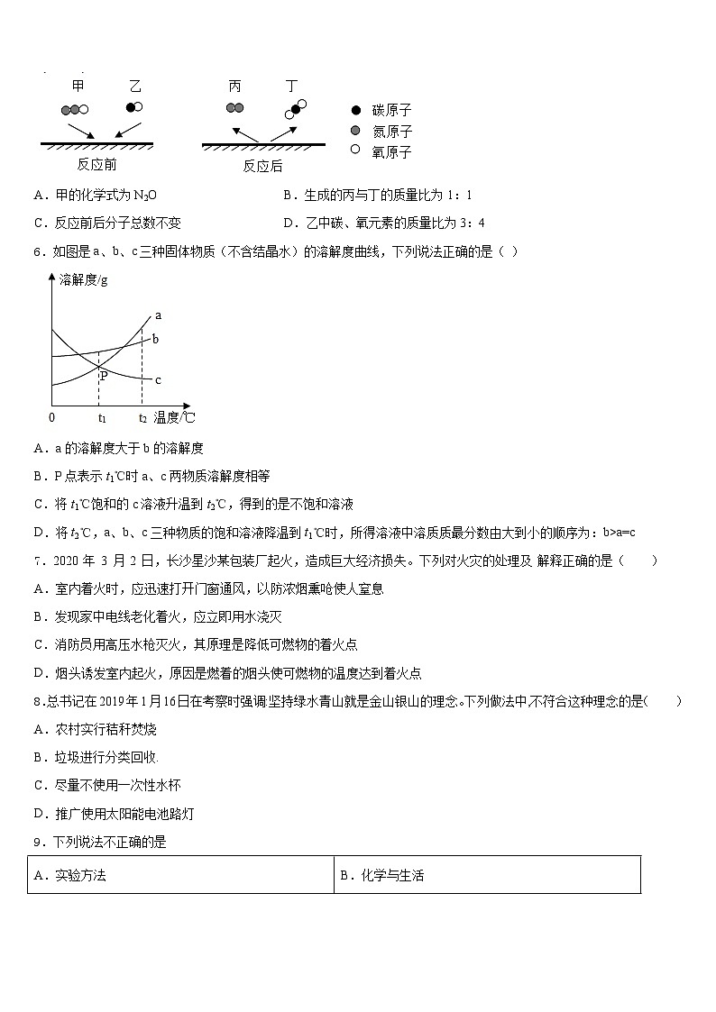 安徽省亳州市2023-2024学年化学九上期末综合测试试题含答案02