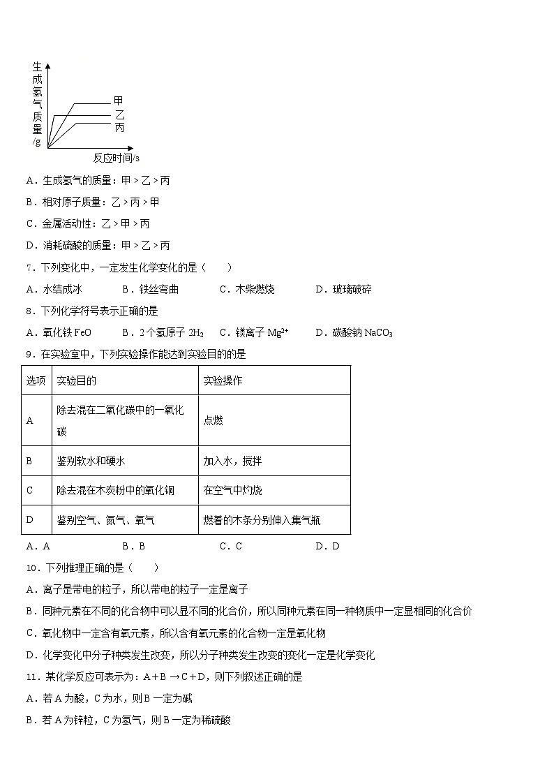 安徽省亳州市涡阳县王元中学2023-2024学年九上化学期末综合测试模拟试题含答案第2页