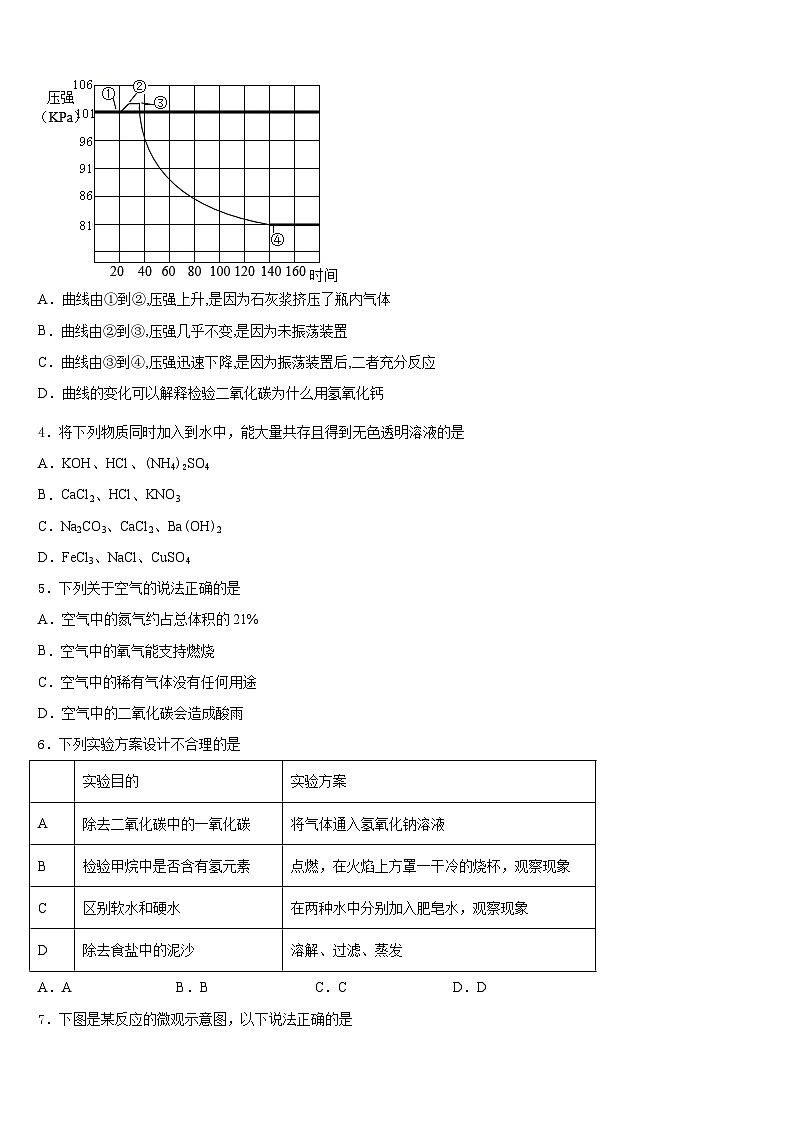 宁夏固原市西吉县2023-2024学年化学九年级第一学期期末学业质量监测试题含答案第2页