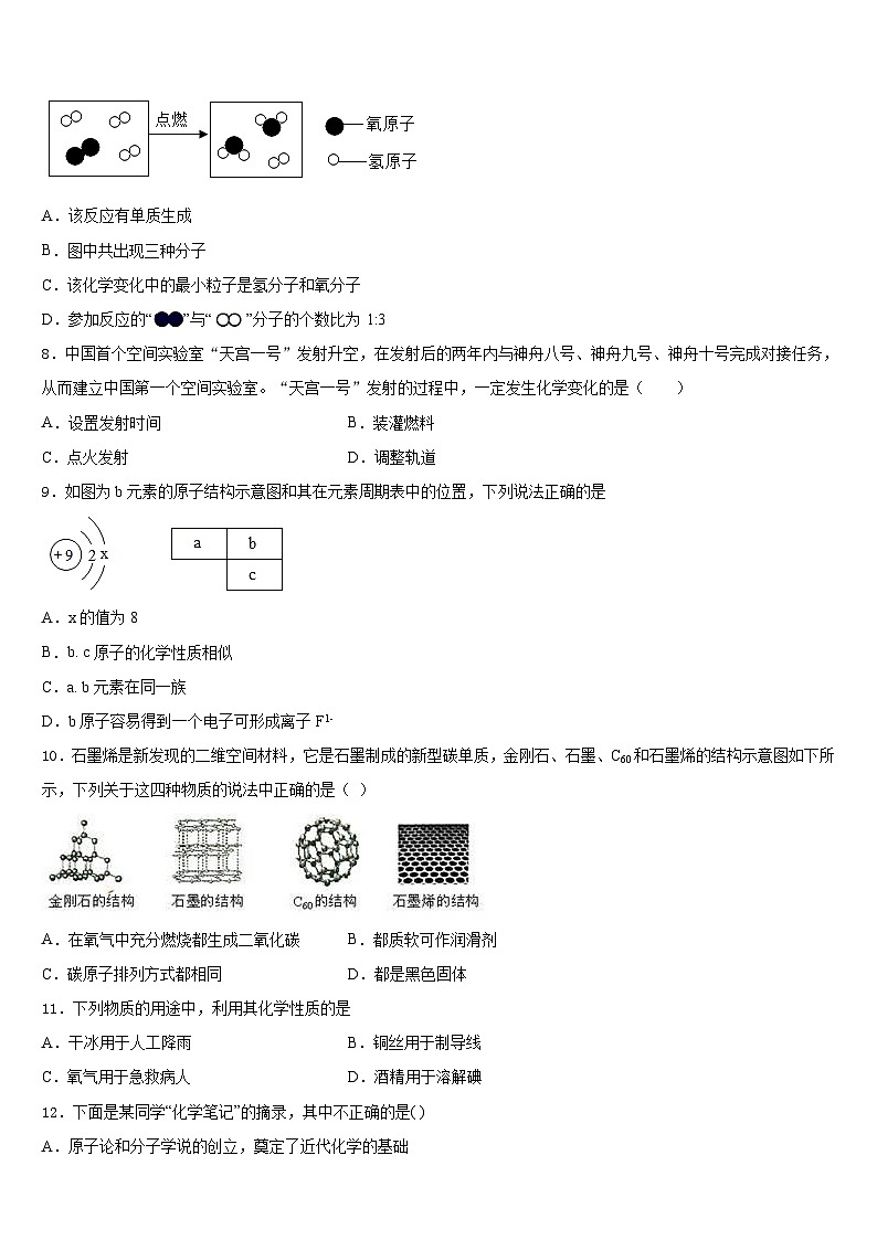 宁夏固原市西吉县2023-2024学年化学九年级第一学期期末学业质量监测试题含答案第3页
