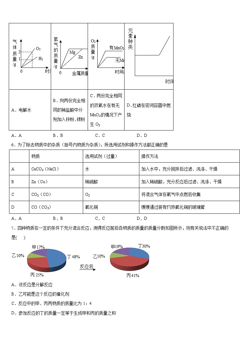 天津市滨海新区名校2023-2024学年九年级化学第一学期期末调研试题含答案第2页