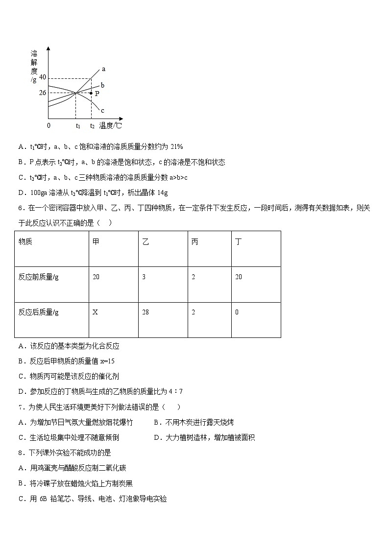天津市蓟县名校2023-2024学年化学九年级第一学期期末监测模拟试题含答案第2页