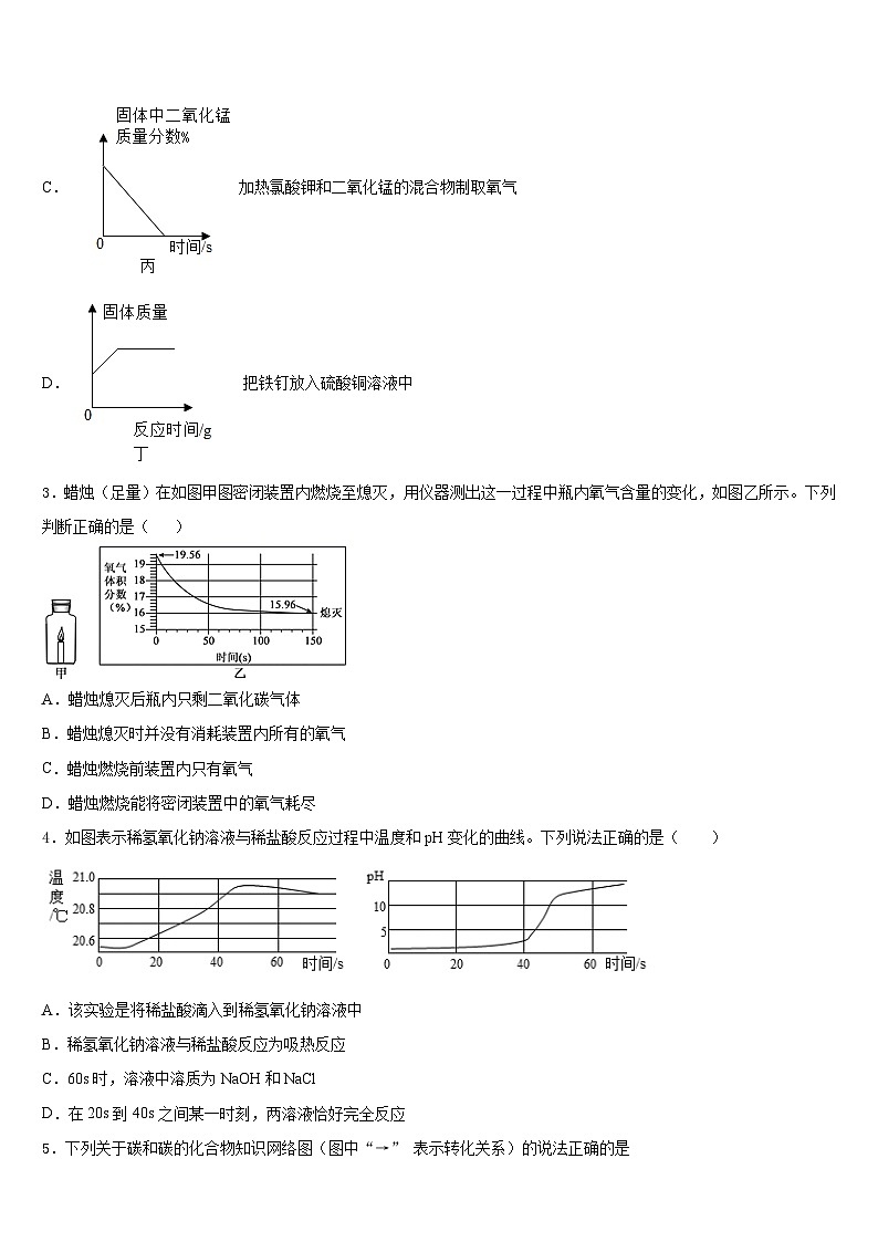 天津市红桥区普通中学2023-2024学年化学九年级第一学期期末教学质量检测试题含答案02