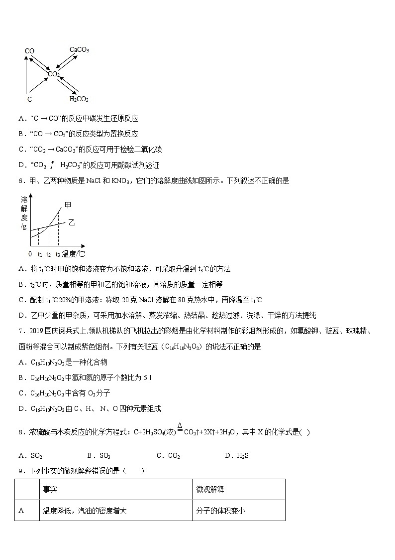 天津市红桥区普通中学2023-2024学年化学九年级第一学期期末教学质量检测试题含答案03