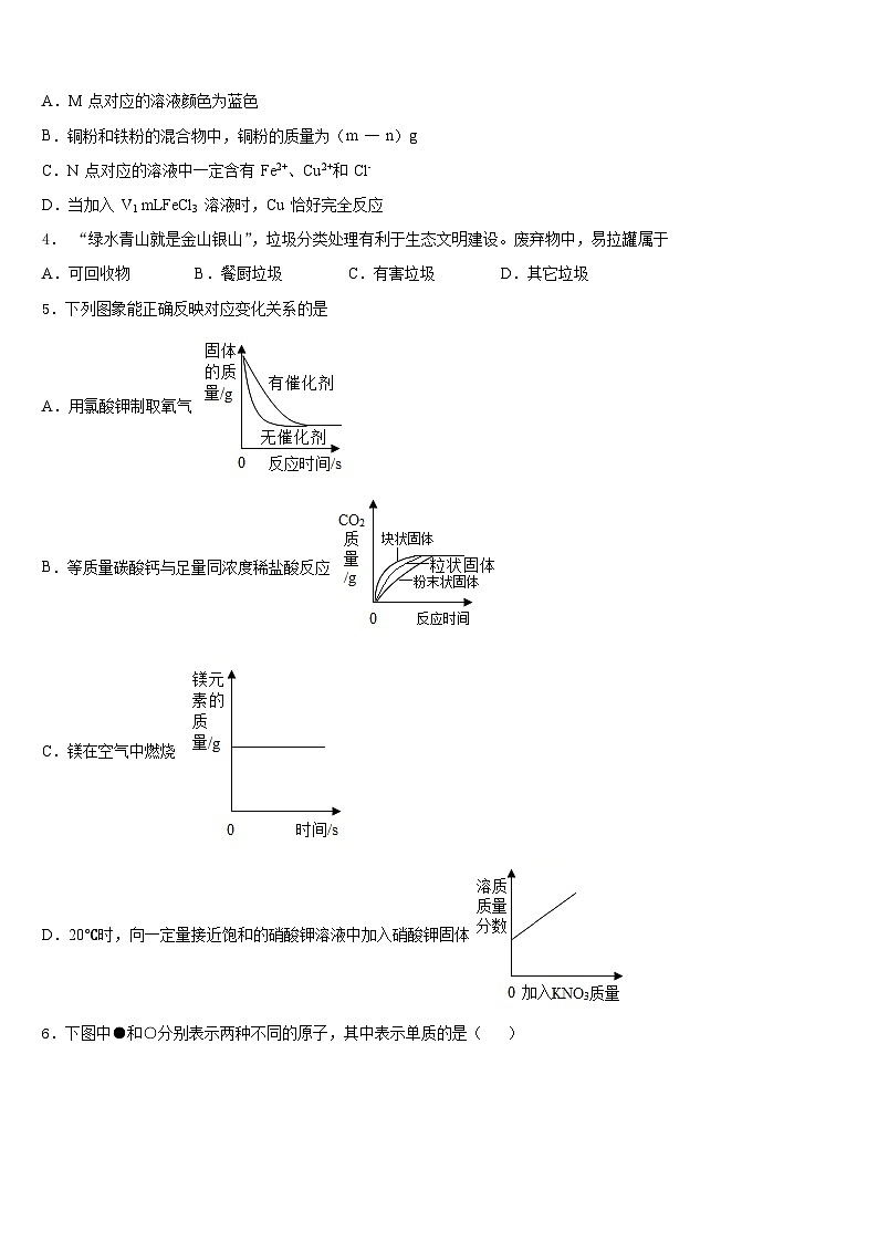 安徽省亳州市黉高级中学2023-2024学年九年级化学第一学期期末质量跟踪监视模拟试题含答案第2页