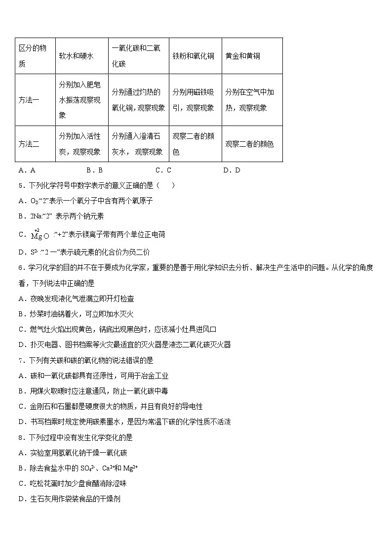 安徽省亳州市黉高级中学2023-2024学年九上化学期末预测试题含答案第2页