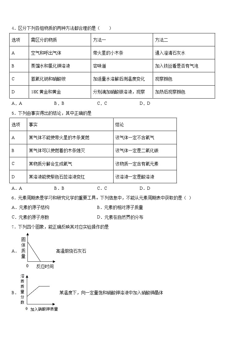 安徽省宣城市六中学2023-2024学年九年级化学第一学期期末复习检测试题含答案第2页
