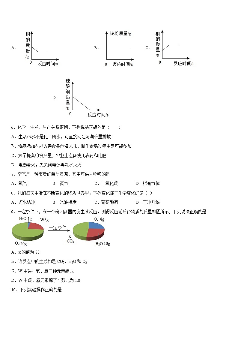 安徽省滁州市凤阳县2023-2024学年九上化学期末达标检测试题含答案第2页