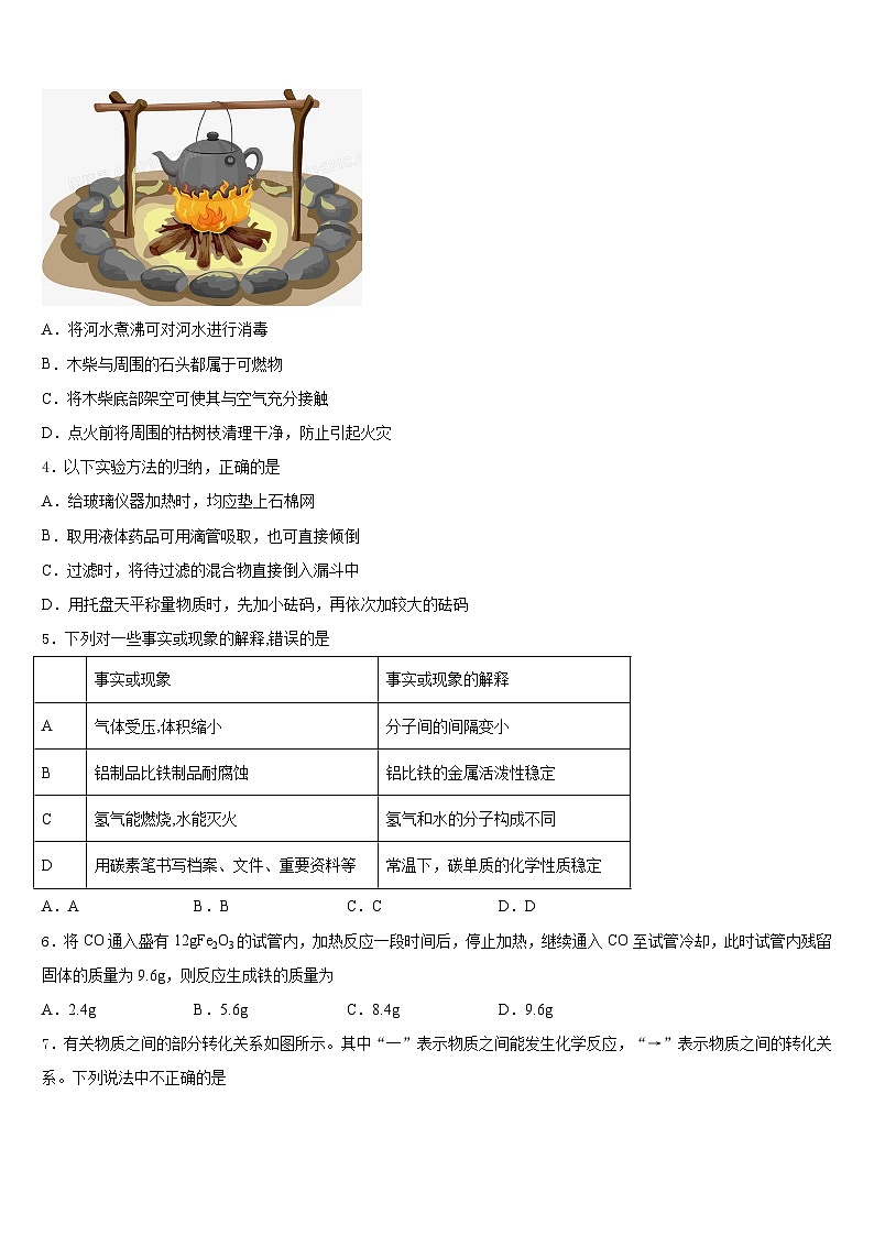 宜宾市重点中学2023-2024学年九上化学期末检测模拟试题含答案第2页