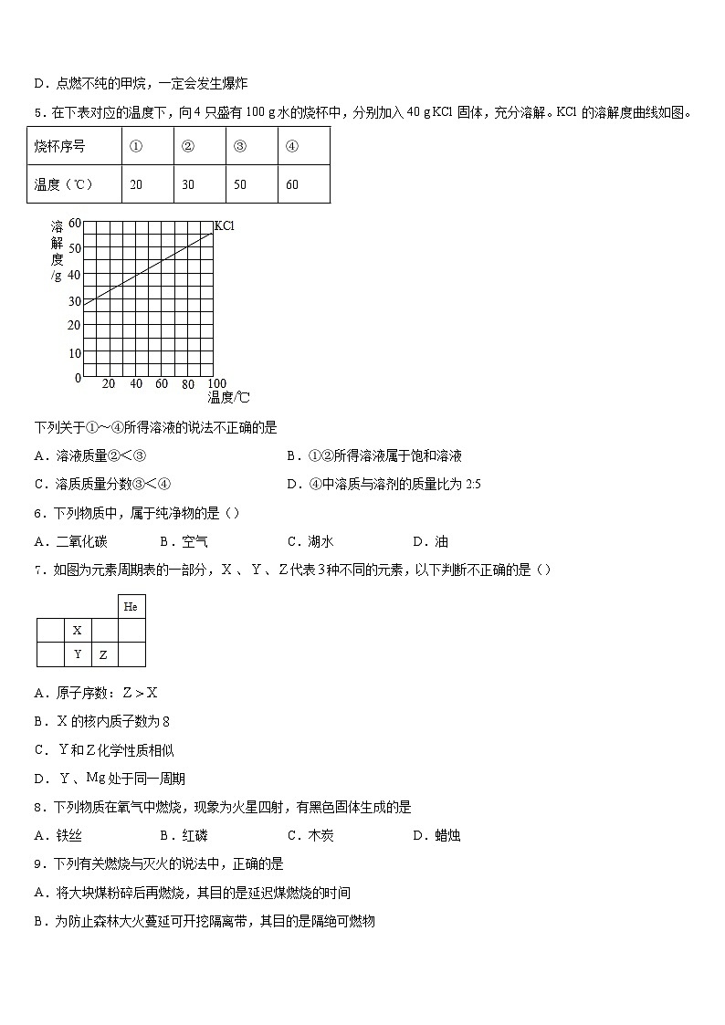 山东省巨野县麒麟镇第一中学2023-2024学年化学九上期末统考试题含答案02