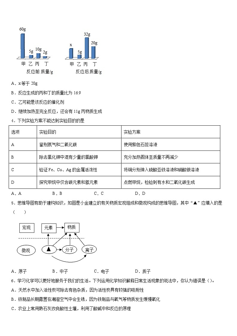 山东省临沂市临沂经济开发区2023-2024学年化学九上期末教学质量检测试题含答案02