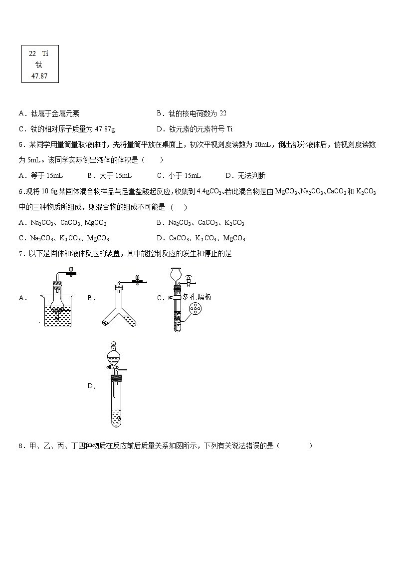 山东省临沂市沂水区2023-2024学年九年级化学第一学期期末复习检测试题含答案第2页