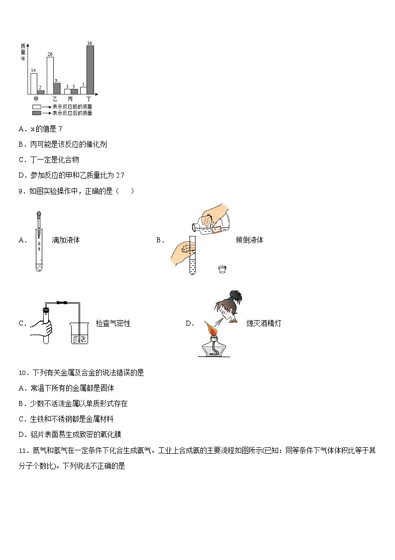 山东省临沂市沂水区2023-2024学年九年级化学第一学期期末复习检测试题含答案第3页
