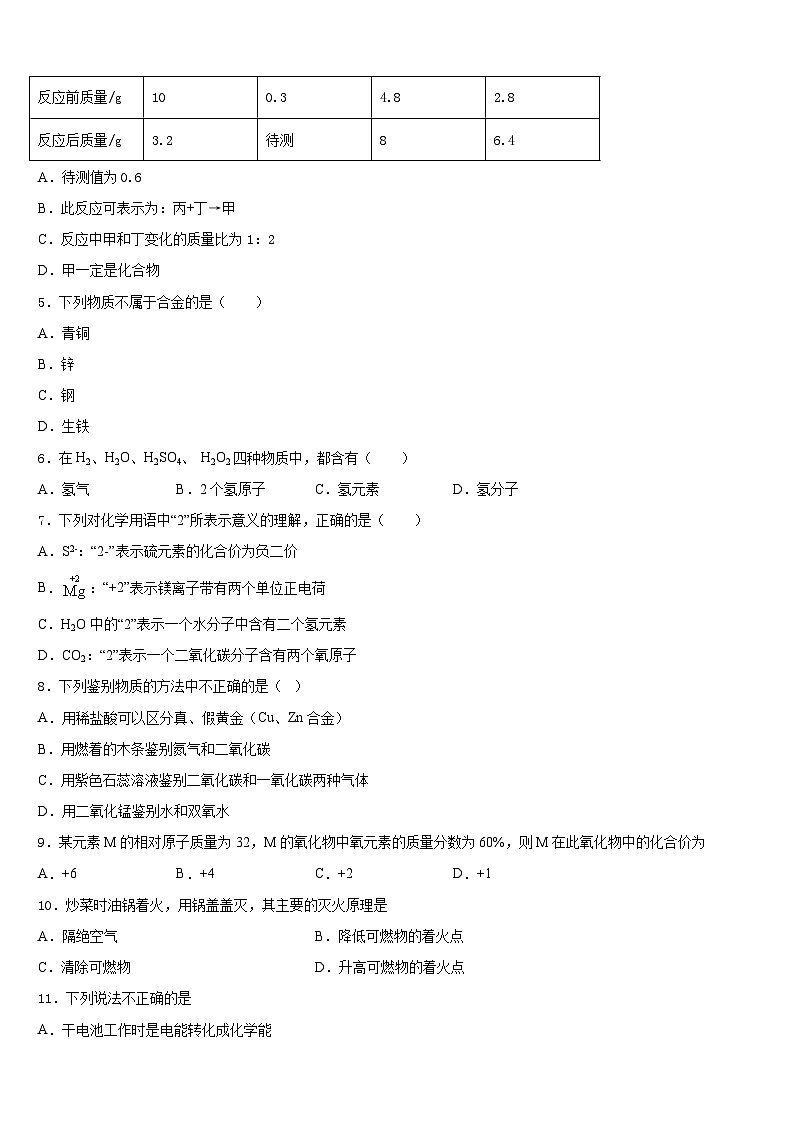 山东省威海市文登区八校联考2023-2024学年九上化学期末质量跟踪监视模拟试题含答案02