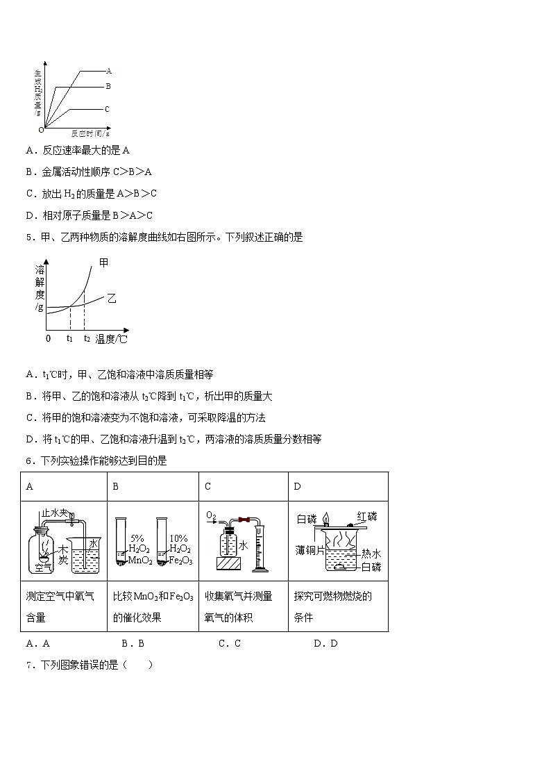 山东省寿光市纪台镇第二初级中学2023-2024学年九上化学期末复习检测试题含答案第2页